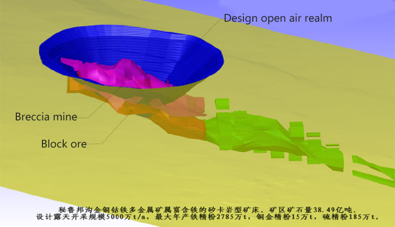 Y&X  Array image480